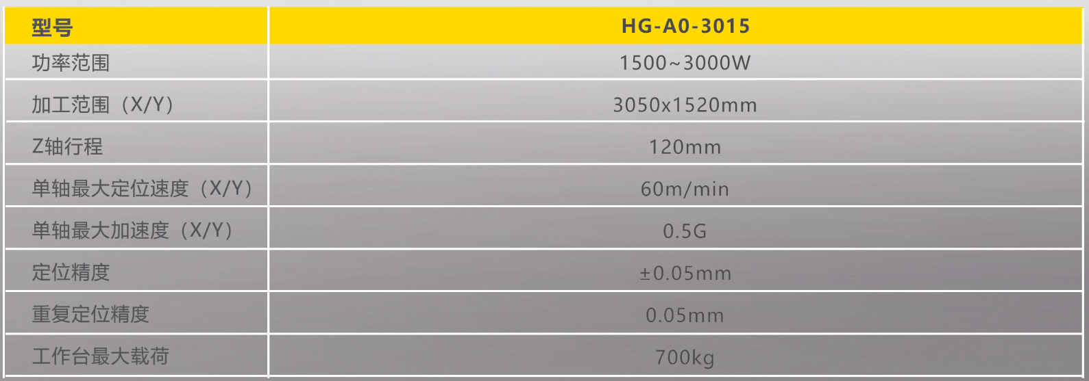 威客电竞·(中国)VKGAME