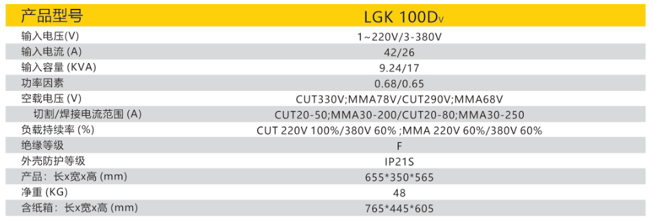 威客电竞·(中国)VKGAME