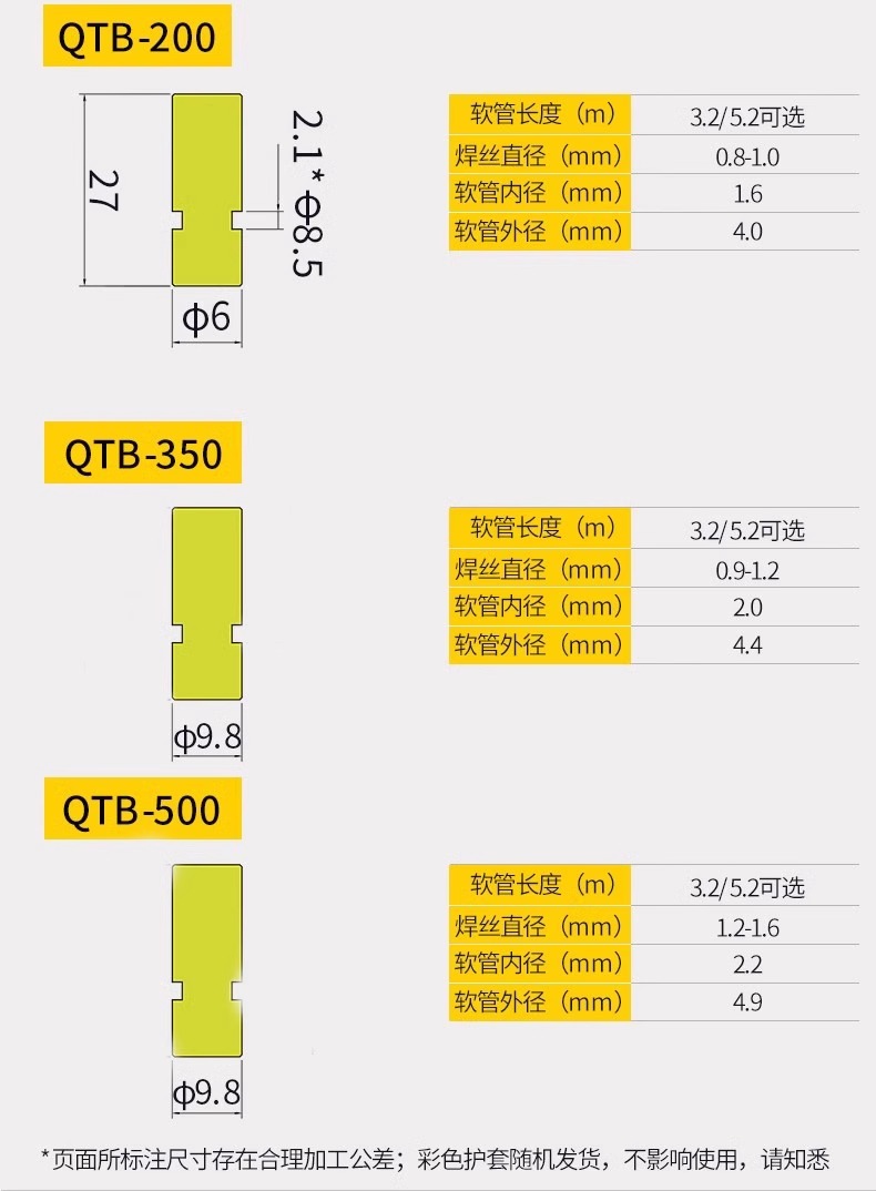 威客电竞·(中国)VKGAME