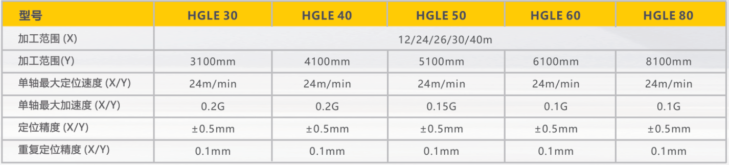 威客电竞·(中国)VKGAME