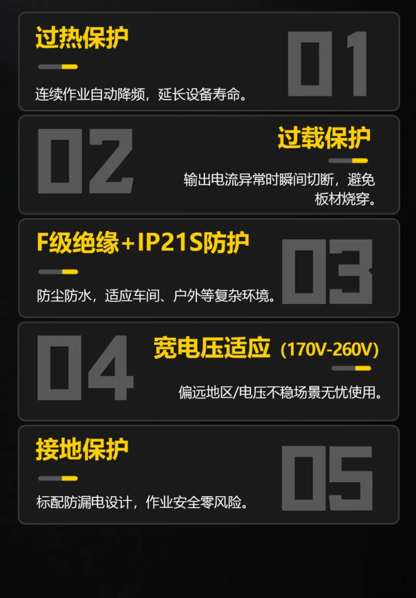 威客电竞·(中国)VKGAME