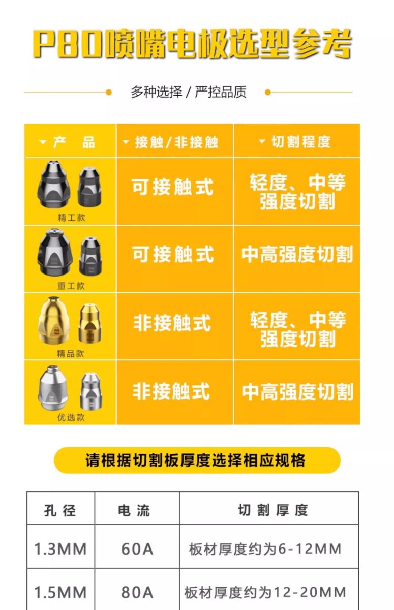 威客电竞·(中国)VKGAME