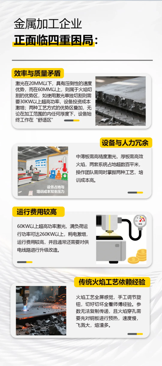 威客电竞·(中国)VKGAME