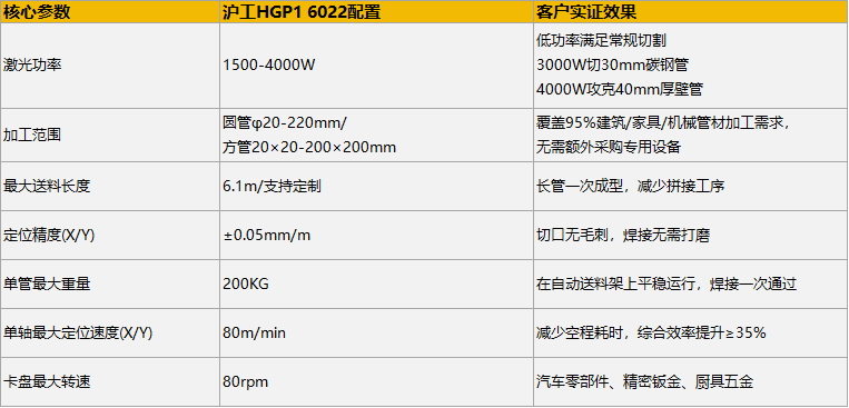 威客电竞·(中国)VKGAME