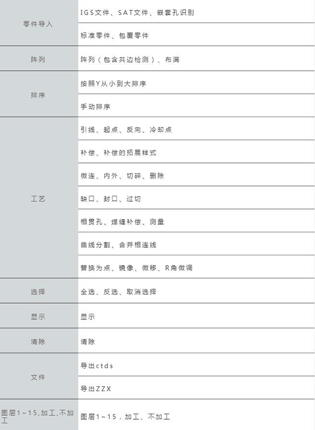 威客电竞·(中国)VKGAME