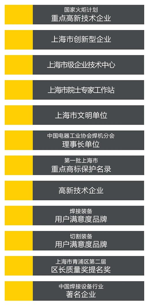 威客电竞·(中国)VKGAME