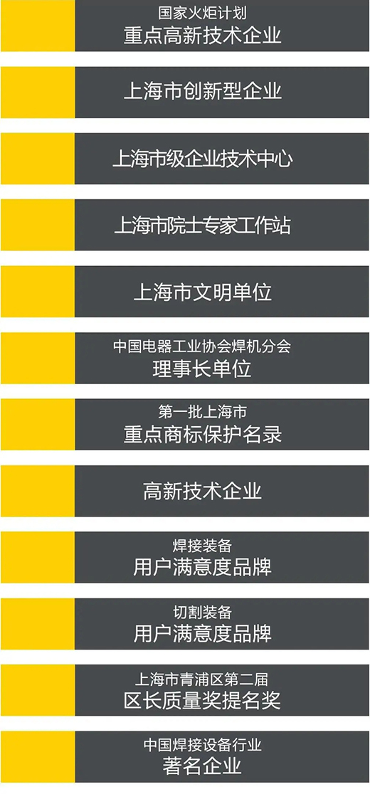 威客电竞·(中国)VKGAME