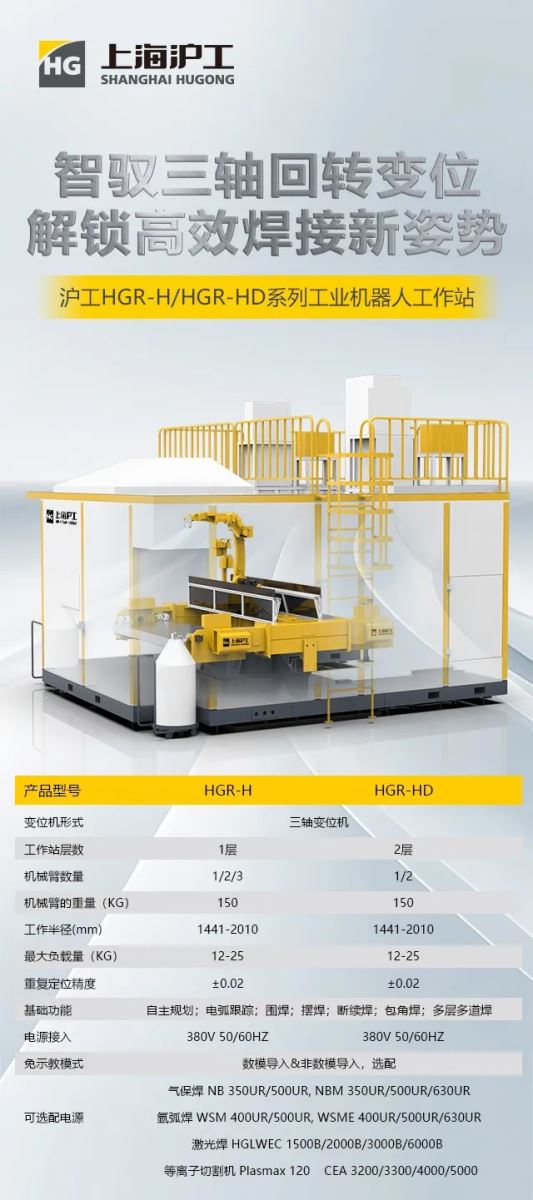 威客电竞·(中国)VKGAME