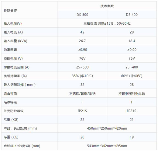 威客电竞VKGAME逆变式钢筋对焊机DS 400/500手艺参数