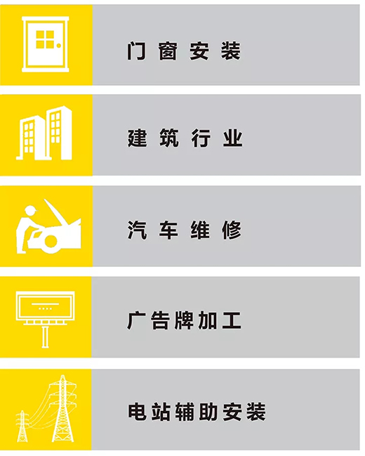 威客电竞VKGAMENB 251III焊机适用行业