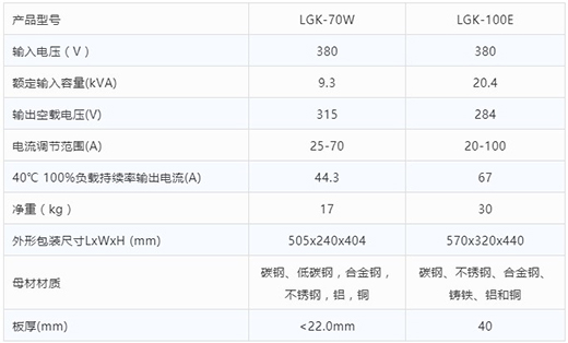 威客电竞VKGAME等离子切割机LGK-70W LGK-100E手艺参数