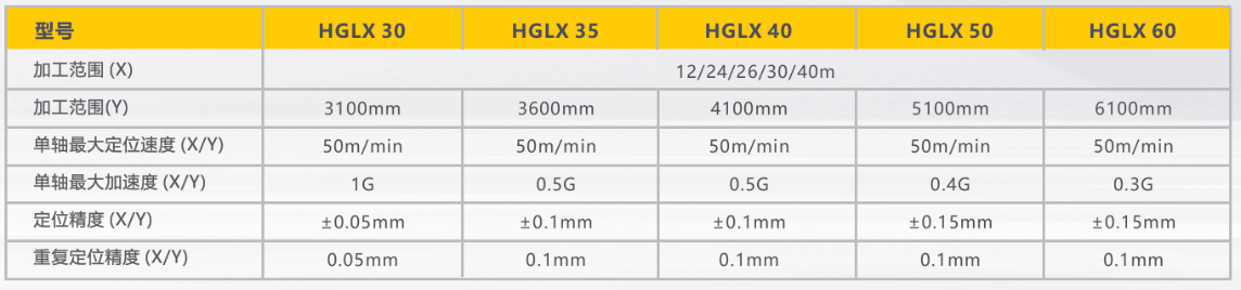 威客电竞·(中国)VKGAME