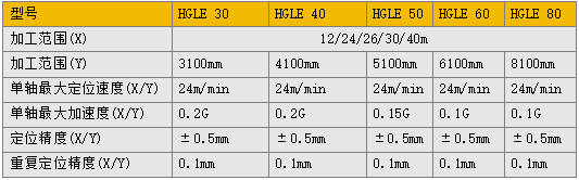 威客电竞·(中国)VKGAME