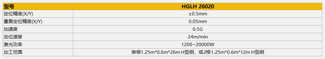 威客电竞·(中国)VKGAME